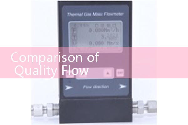 Comparison of quality flow meter manufacturers